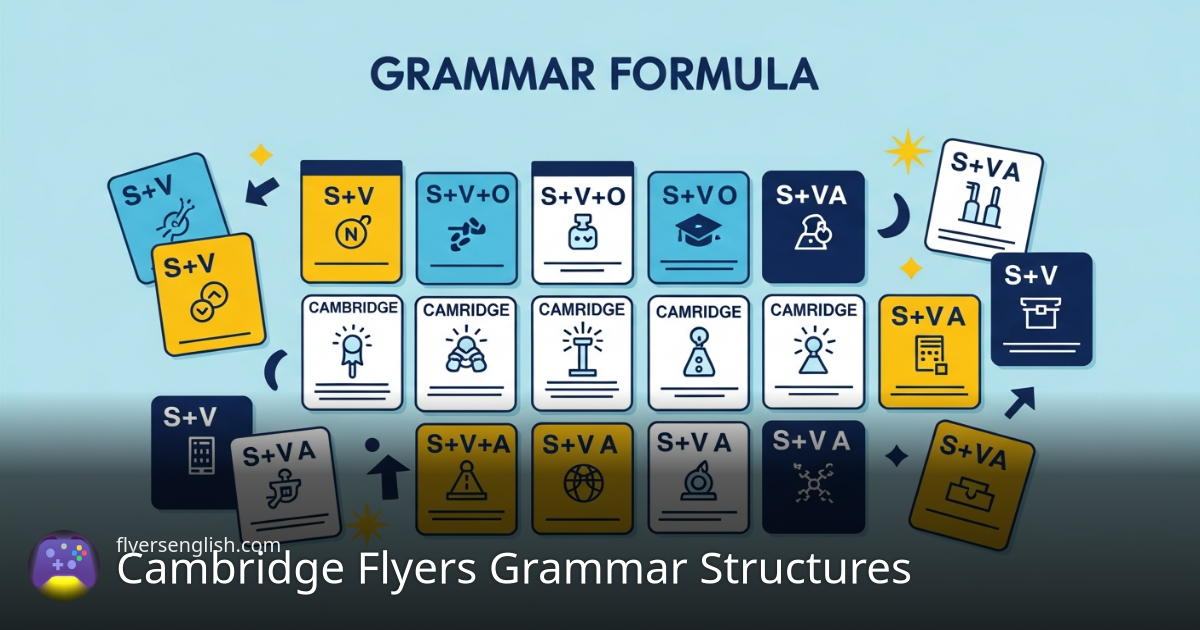 Cambridge Flyers Grammar Structures: Complete List 2026