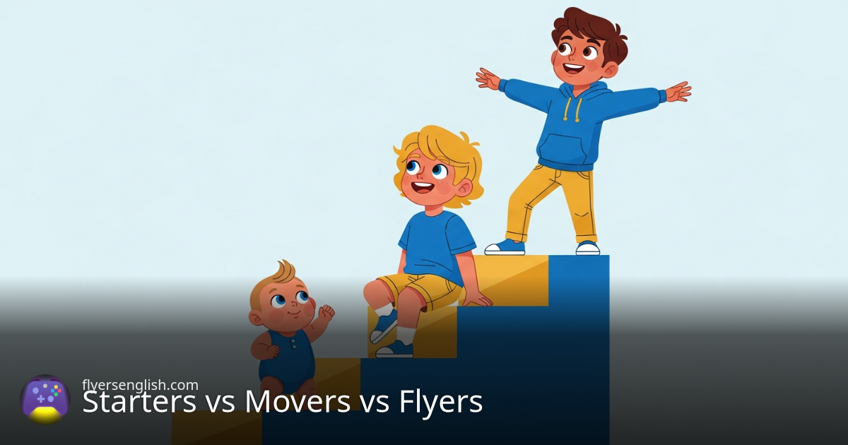 Cambridge Starters, Movers and Flyers: What's the Difference? A Parent's Guide [2026]